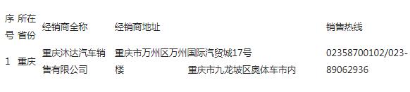 重磅钜惠—黄海皮卡上演岁末全军出击