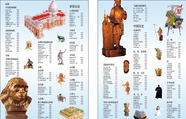 『超级宝妈』《中国儿童百科全书》电子书 免费领取