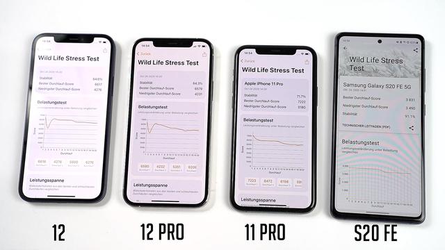 4款热门旗舰机性能测试比拼：与A14的差距有多大？