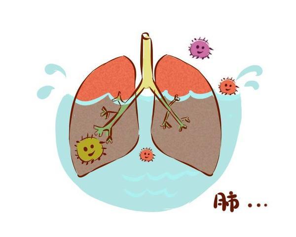 肩痛可能是肺癌信号？4类肺癌高危人群，希望你不在队列