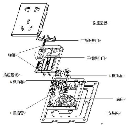 如何辨认开关插座的品质？5个细节对比：几元和几十元的差距