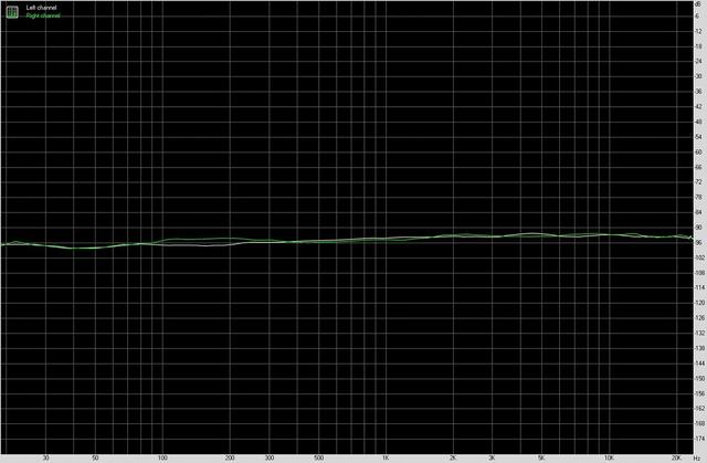 小米HiFi 解码耳放「快充版」音质测评报告「Soomal」