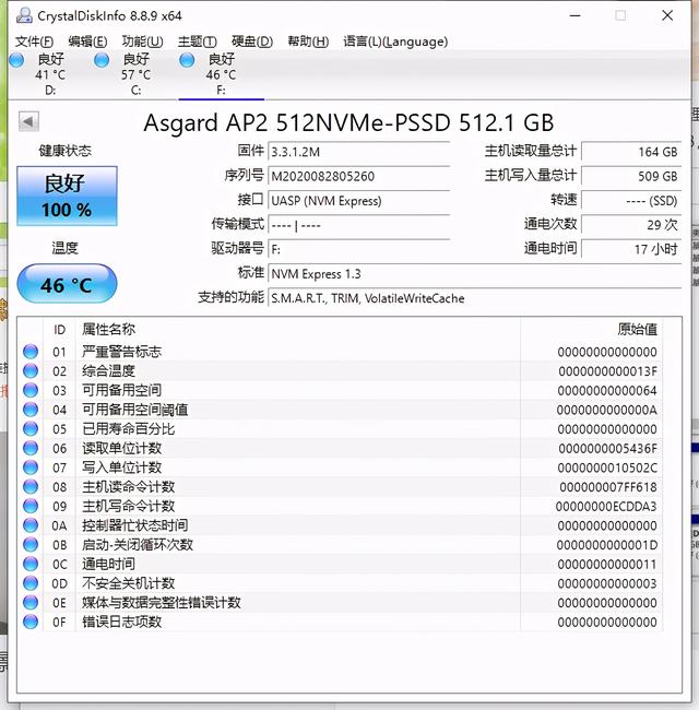 读写破1000MB/s让优盘下岗，阿斯加特红矮星PSSD评测