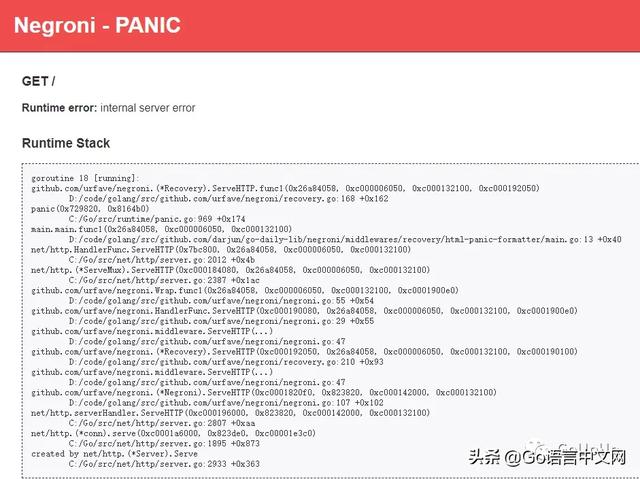 Go 每日一库之 negroni