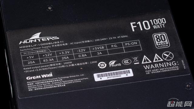 那个只有+12V 输出的ATX12VO电源，它厉害吗？