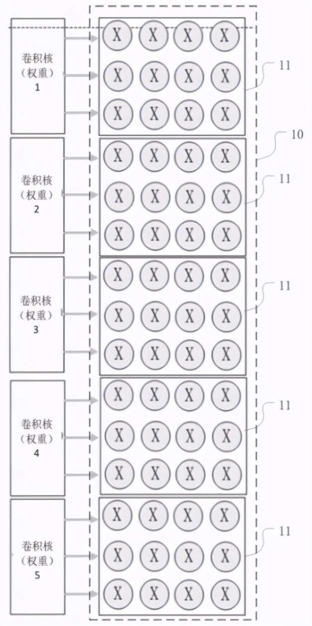 「专利解密」西井科技 通用AI引擎架构