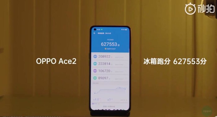 太平洋电脑网：5G手机OPPO Ace2放大招：冰箱下安兔兔跑分再获突破