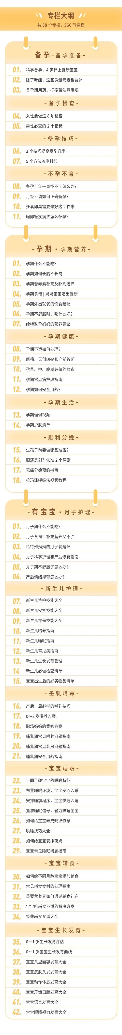果儿养生▲备孕怀孕最重要的几件事，越早了解对胎儿越好