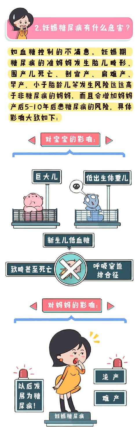 超级宝妈■妊娠糖尿病孕妈该怎么控制呢？