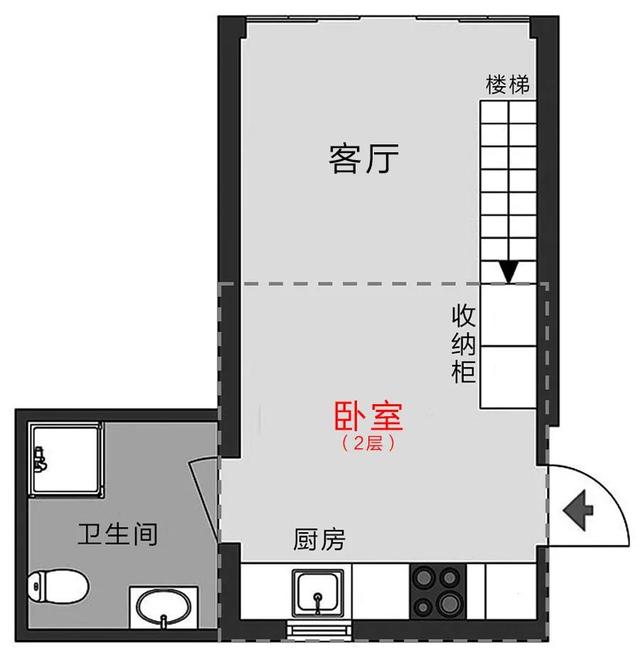 5套高能复式楼，都是神作！26㎡小户型，榨出2倍空间！晒晒