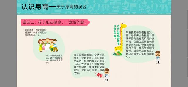 超级宝妈■春暖花开，解读儿童长高的秘密