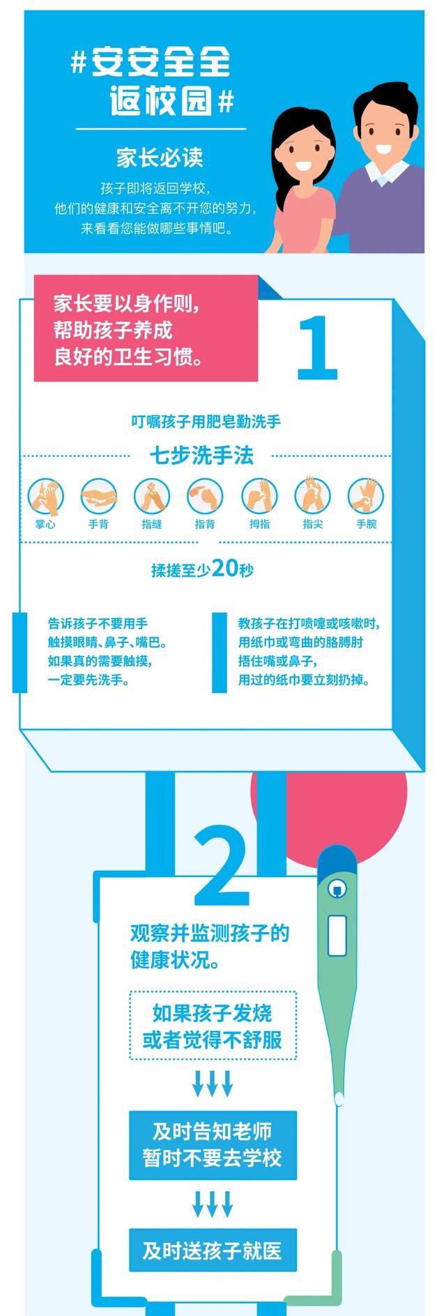 上观新闻■家长怎样帮助孩子安全返校？收下这份权威指南