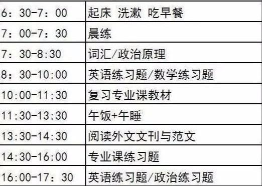 「你的育儿经」给娃制定的时间表总是作废,只因墨菲定律在作怪,3步带你出困局