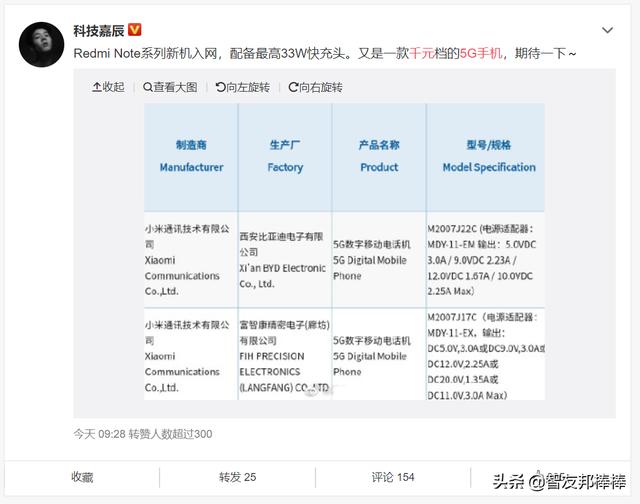 千元级别5G手机能买吗？有哪些选择？