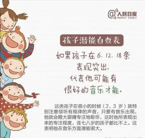 「你的育儿经」人民日报：《孩子潜能自查表》，别让天赋被埋没！