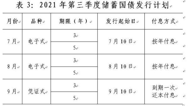 财政部公布2021年第三季度国债发行计划