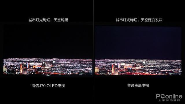 海信OLED电视J70评测：让你在客厅看到“璀璨星河”