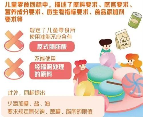 超级宝妈|「辽阳关注」《儿童零食通用要求》团体标准6月15日起实施
