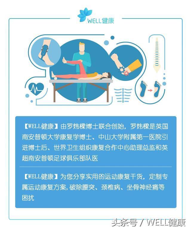 科学家发现：超过一半的腰突都回纳了，治疗方法竟是这三个