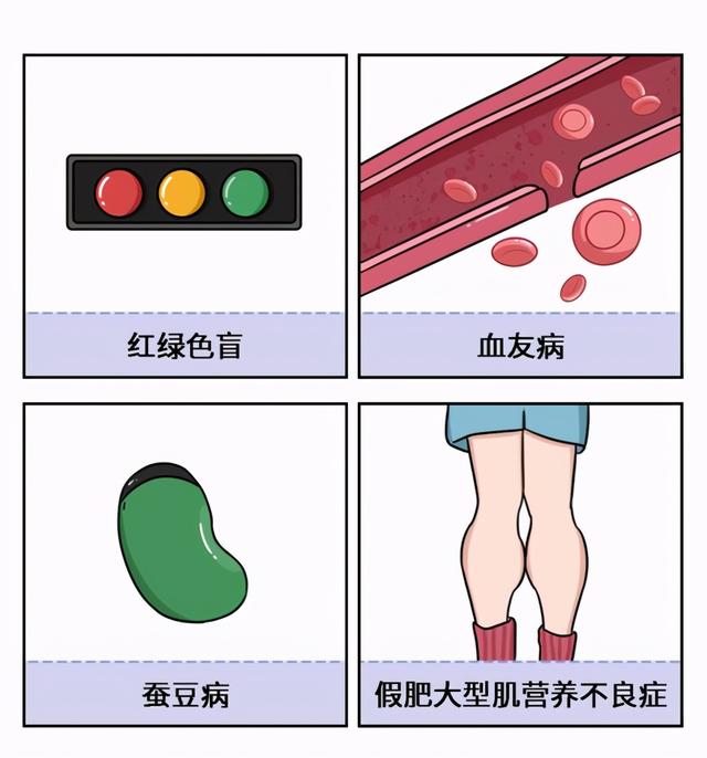 长得好看未必是件好事，可能是这种“遗传病”，不能高兴得太早