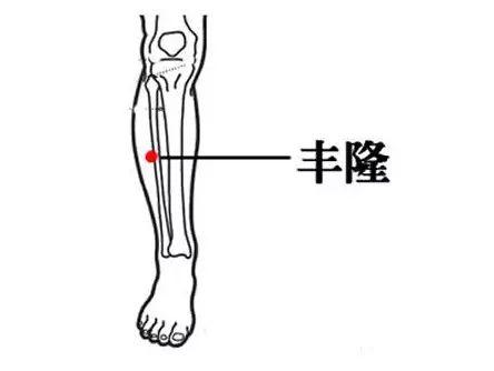 脾经上的这个穴位很重要，很少有人考虑到
