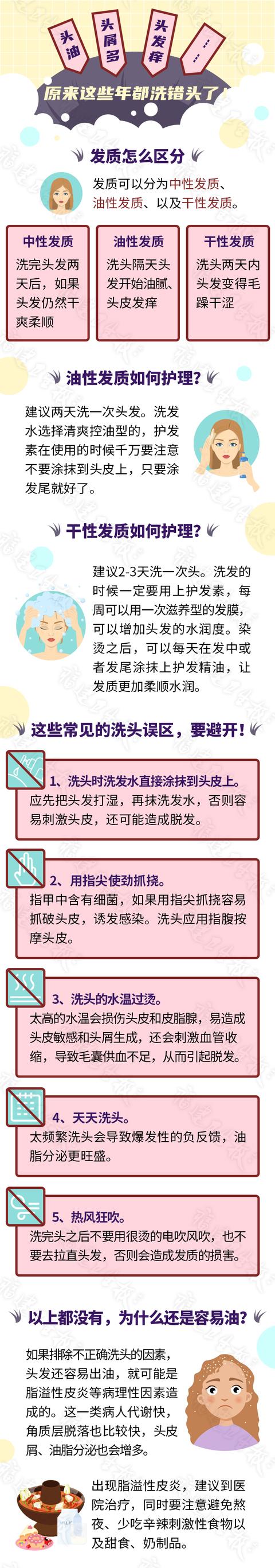 头油、头屑多、头发痒……原来这些年都洗错头了