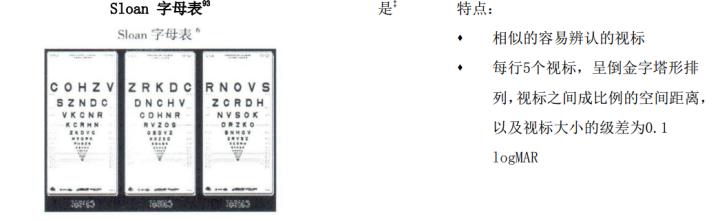 有趣生活|家长注意：这种视力问题，很容易忽视