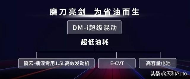 比亚迪「DM·i」系统技术亮点解析&amp;产品规划预测