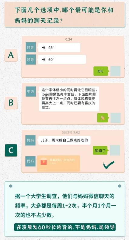 你的育儿经▲对不起，我要曝光一下妈妈的真面目