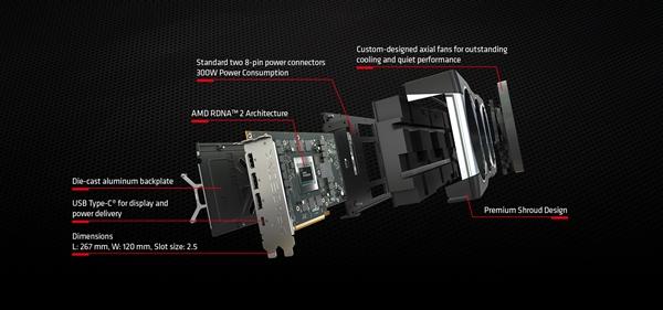 华擎第一家抢发RX 6900 XT：百分百纯公版血统