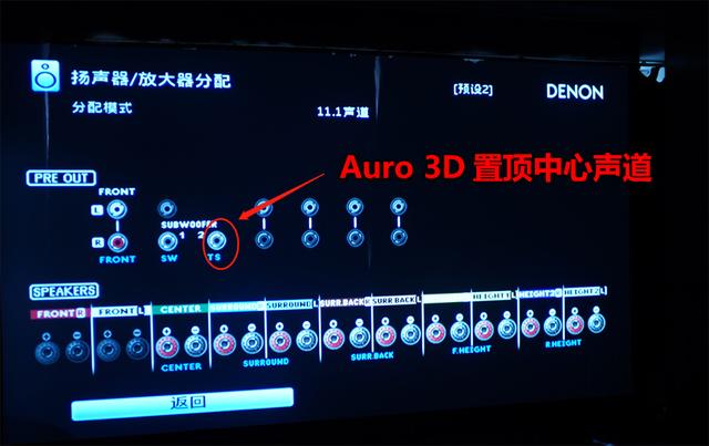 值得为了8K升级吗？天龙AVR-X4700H详细试用