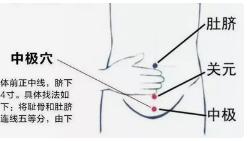 你的育儿经|六一儿童节到了，你的小孩还在尿床吗？是正常的吗？