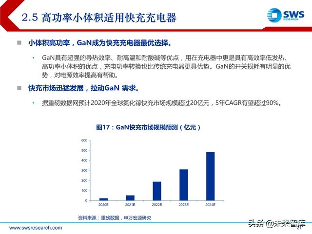 化合物半导体深度报告：5G与新能源车驱动高成长