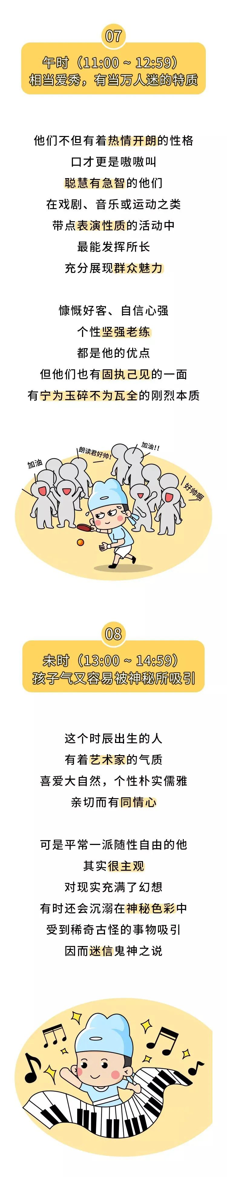 「文字上的青年」孩子几点出生，决定他一生的性格，太准了！