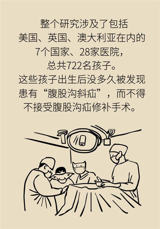 『超级宝妈』全麻，究竟会不会影响孩子的智力发育？