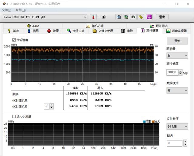 NVMe SSD：低价大容量，是王道