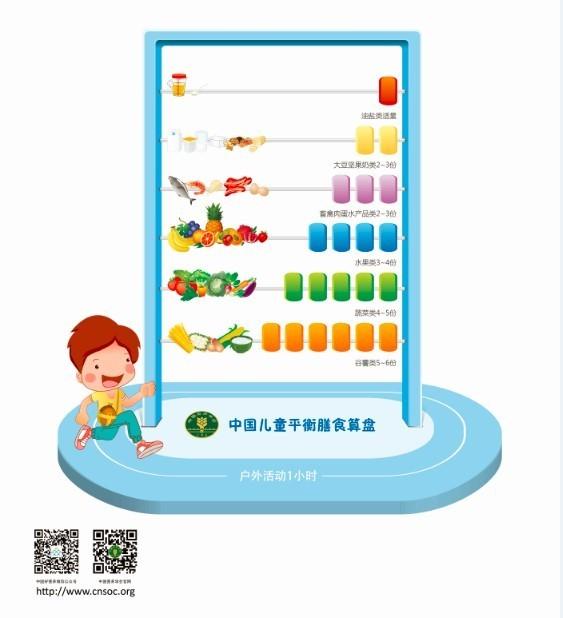 儿童|儿童期“脾常不足”？怎么吃、吃什么、何时吃？中医一文给出答案