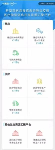 「新华网客户端」疫情防控，科技企业高新技术显身手