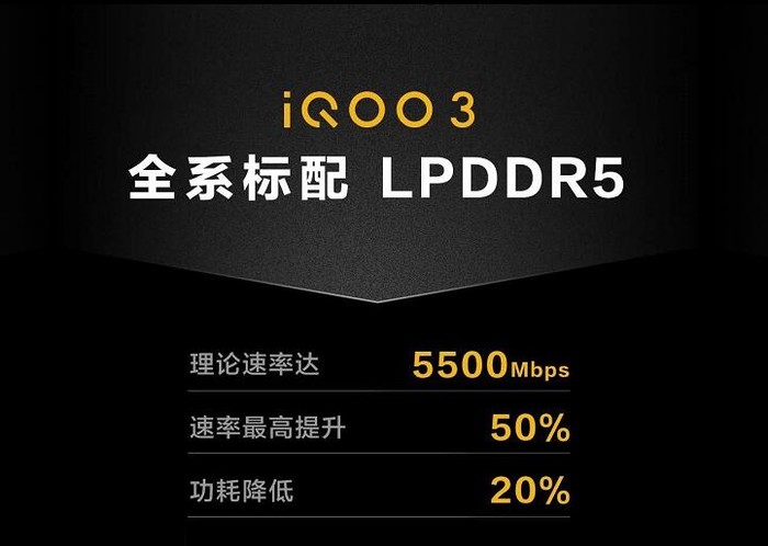 [太平洋电脑网]iQOO 3 5G上市时间什么时候？先来看看发布时间