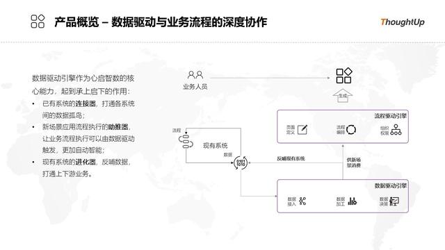 深圳心启科技有限公司