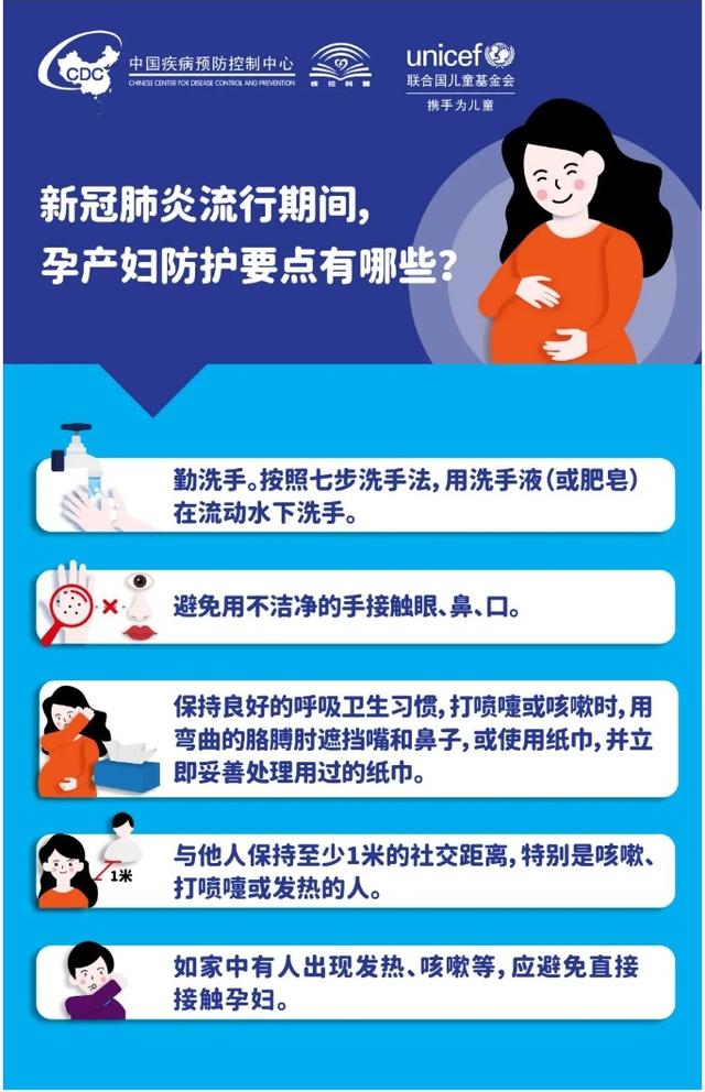 【超级宝妈】新冠肺炎流行期间，孕产妇防护要点有哪些？