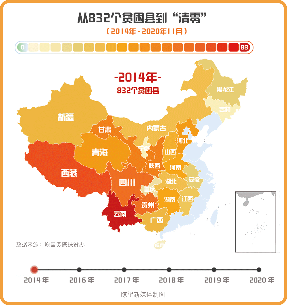 了望| 乡村振兴: