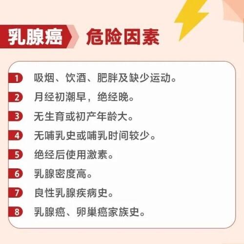 癌症|警惕！预防12大常见癌症，这些习惯要赶紧戒