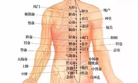 推拿解惑：按之则热气至，热气至则痛止矣？