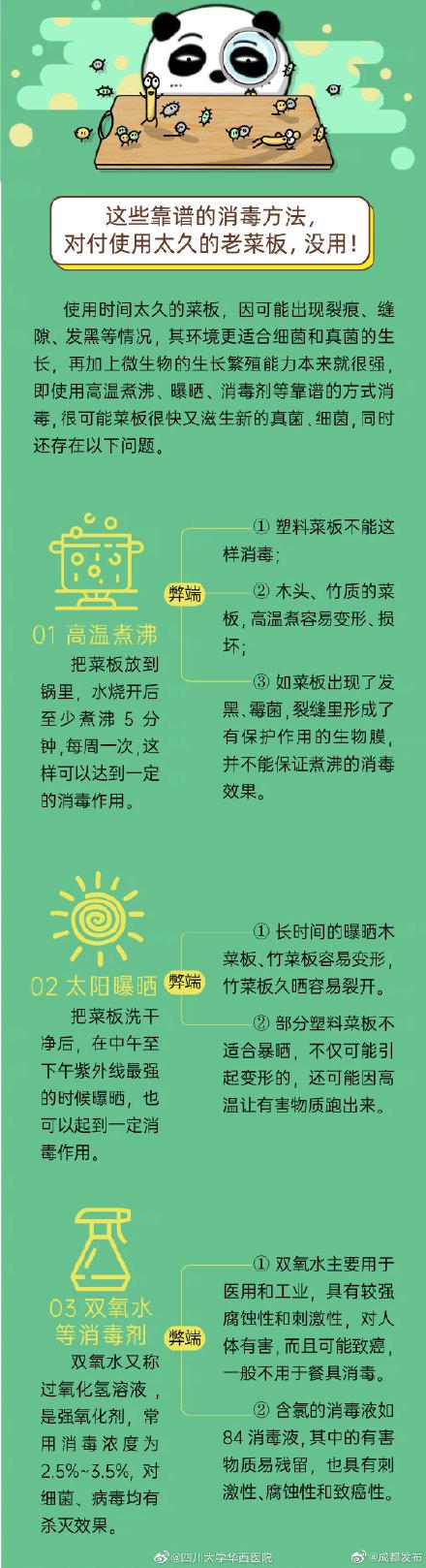 菜板|菜板用久了有多“脏”？多久换一次菜板？看看这篇科普