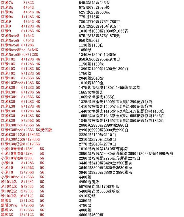 手机批发价价格表，双节过之后华为依然涨价