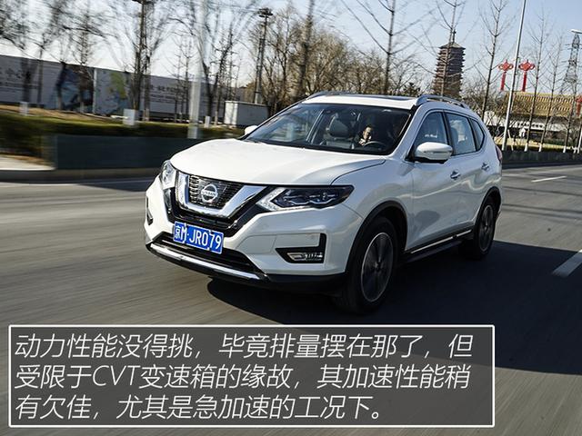 谁才是20万级别全路况SUV？RAV4荣放对比奇骏