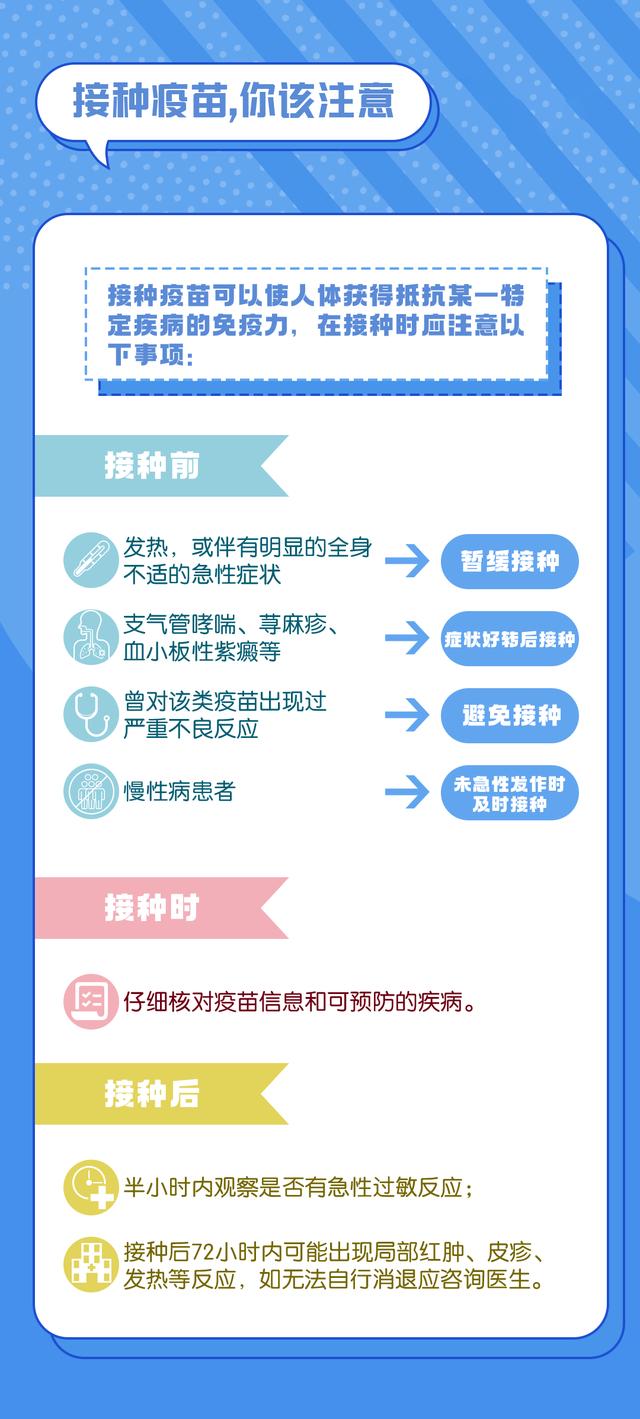 如何提升免疫力？接种疫苗该注意什么？9张大图告诉你！