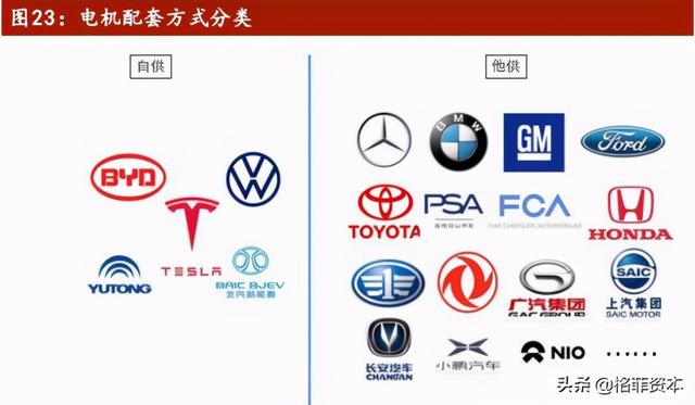 卧龙电驱：电机驱动专业制造龙头，曾经的走势是否能够重演