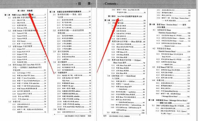 超赞，世界级大牛架构师编写这份4000页Java高手真经笔记